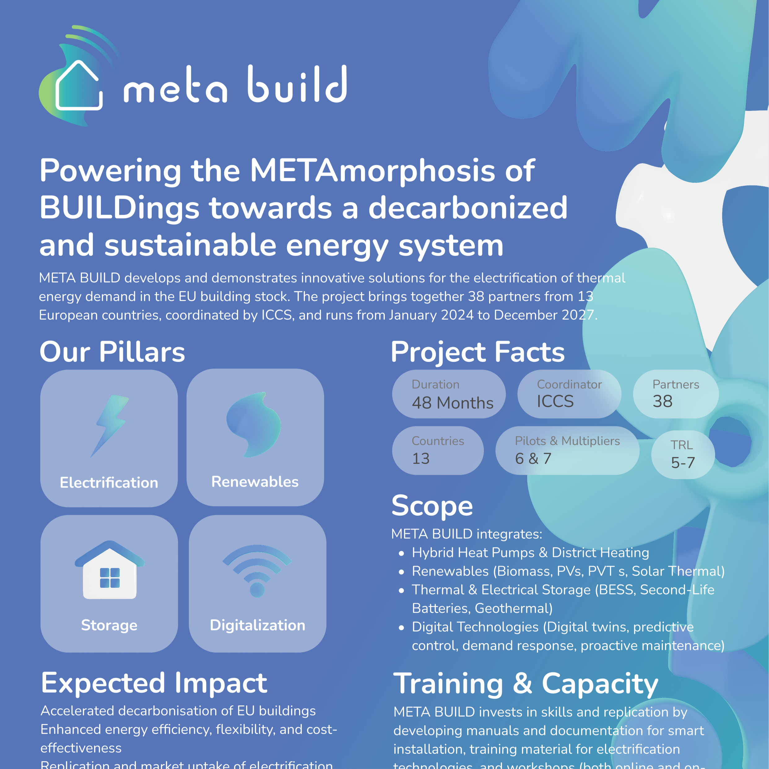 META BUILD Poster 